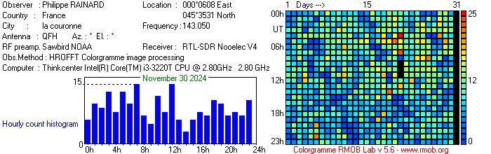 RAINARD_112024.jpg